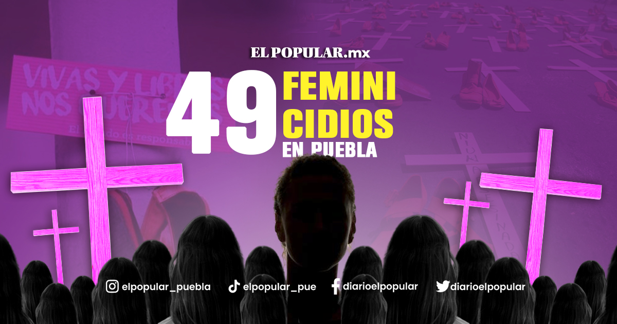 IBERO Reporta 49 Feminicidios En Puebla Durante 2022