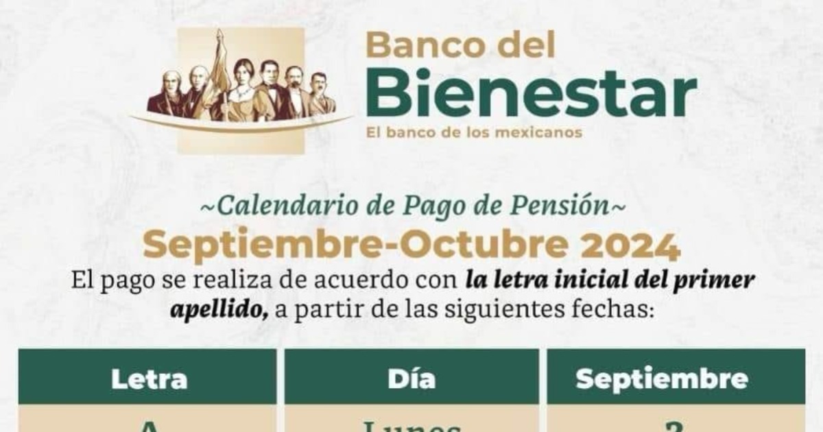 Pago Pensi N Bienestar Septiembre Dep Sitos Para Adultos Mayores