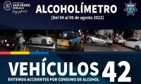 Son 37 los remitidos por alcoholímetro este fin de semana en San Pedro Cholula