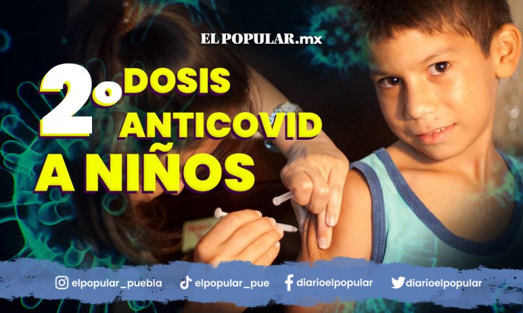 Vacuna Anticovid para niños