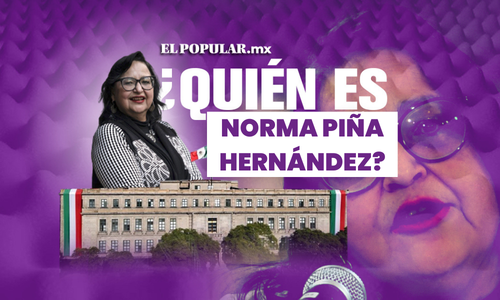 Norma Lucía Piña, primera mujer en presidir la Suprema Corte de Justicia de la Nación
