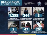Secretaría de Seguridad Ciudadana de San Pedro Cholula entrega resultados