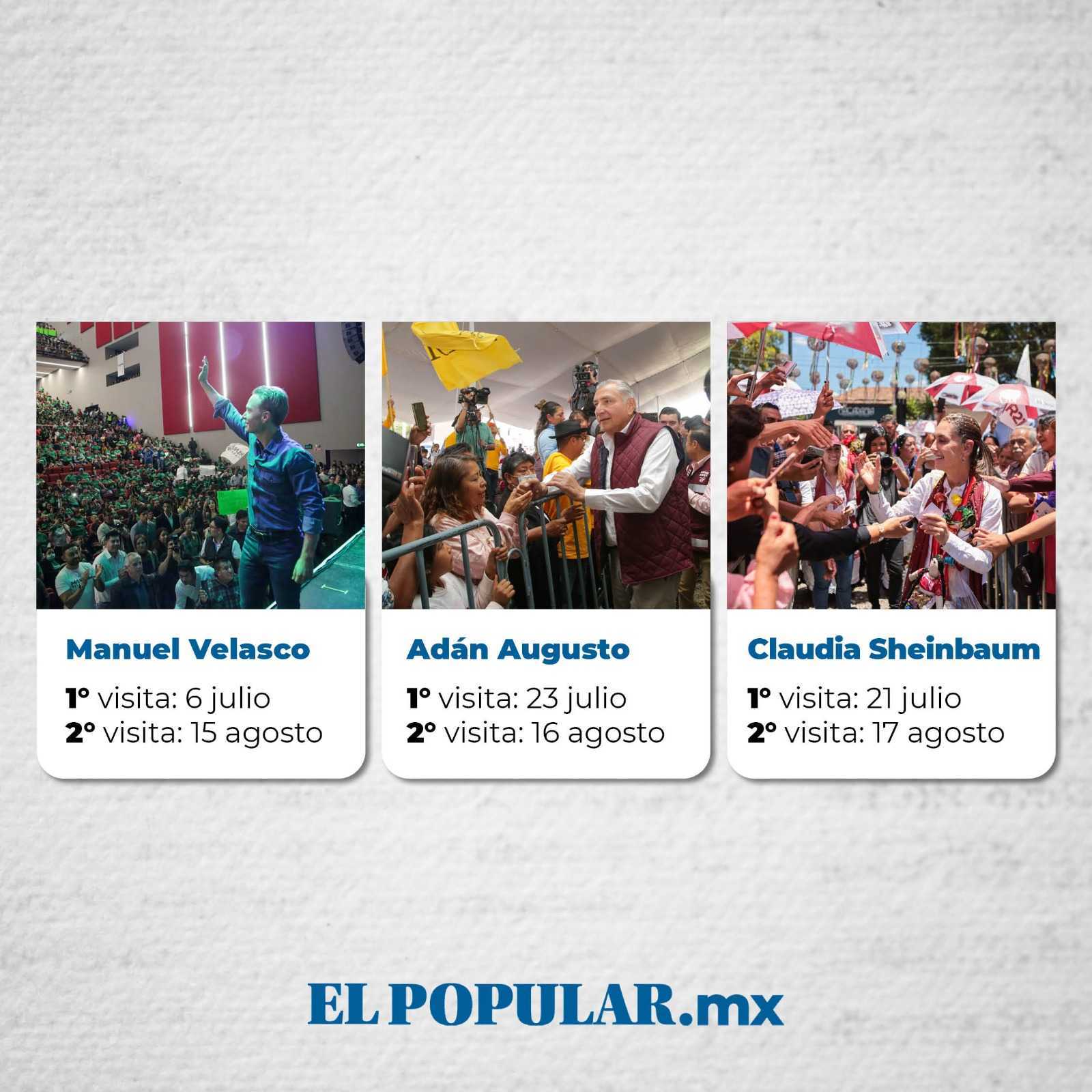 Segunda vuelta de las corcholatas presidenciales en Puebla