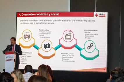 Desarrollo Regional Sostenible: Nacho Mier Propone 15 Proyectos para Puebla