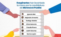 ¡Listos para el registro! El 18 Morena lanzará convocatoria para candidatos a la gubernatura