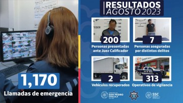 San Pedro Cholula: Éxito en Seguridad y Prevención de Delitos Agosto 