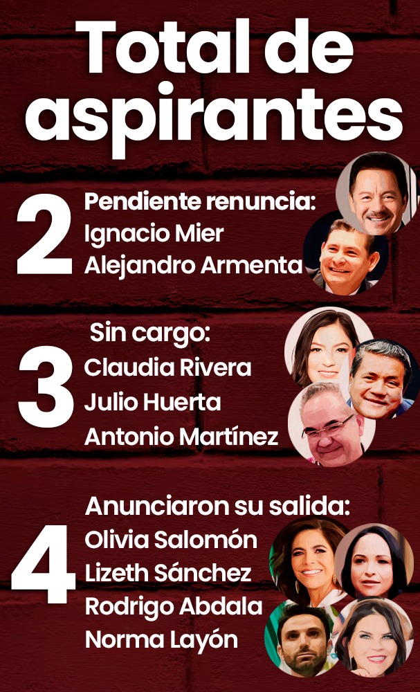El próximo 18 de septiembre Morena lanzará la convocatoria para los interesados en la candidatura en Puebla y ocho estados más.