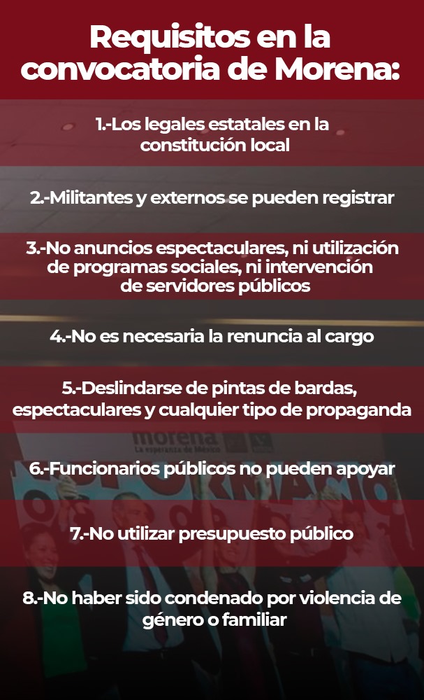 Requisitos en la convocatoria de Morena