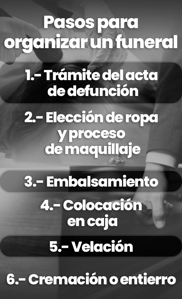 Pasos para organizar un funeral