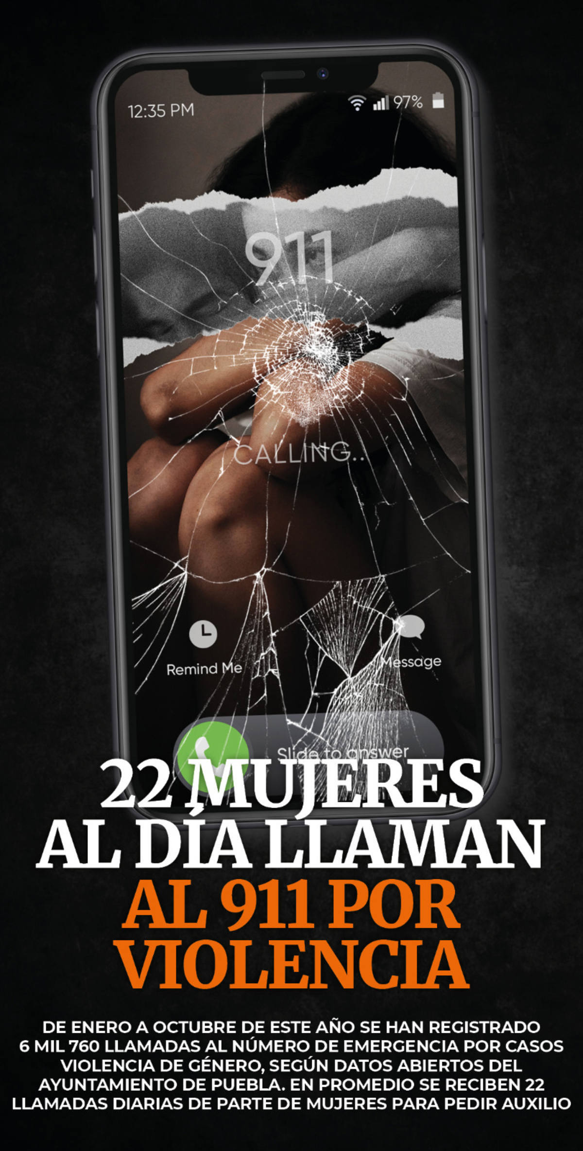 22 denuncias al día por violencia de género en la capital poblana