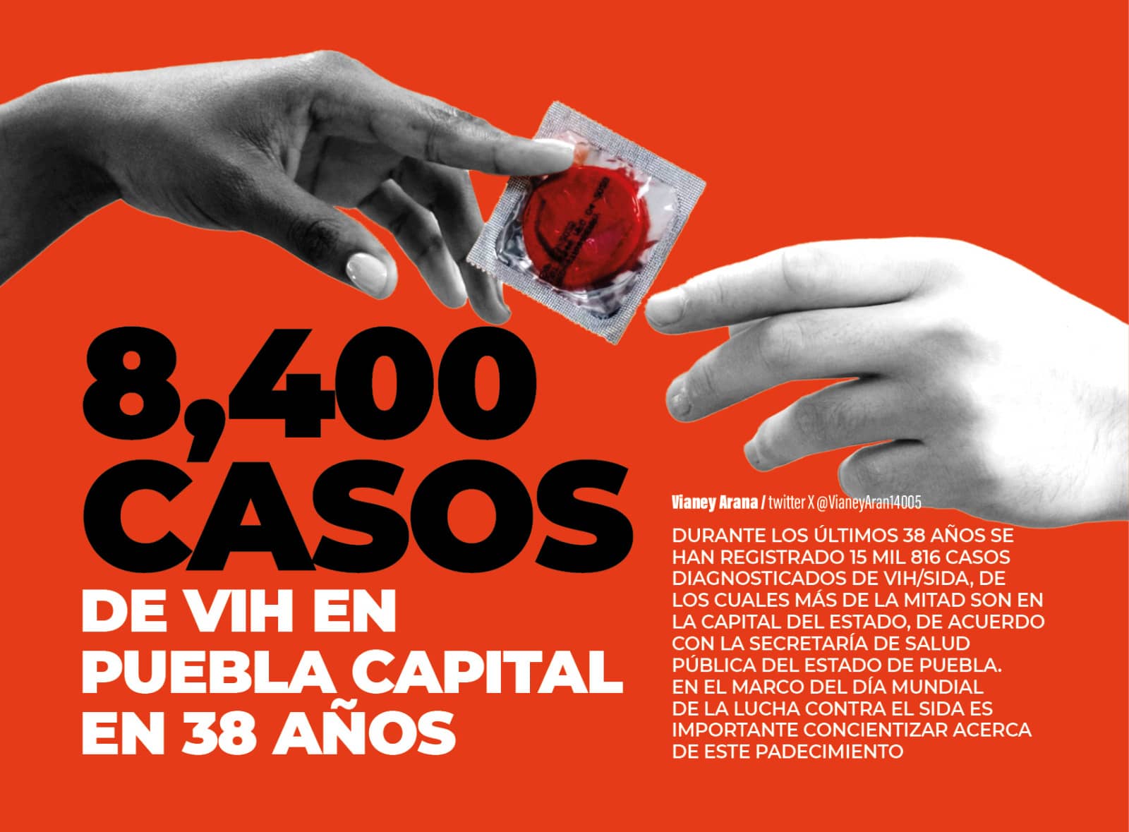 8,400 casos de VIH en Puebla en 38 años