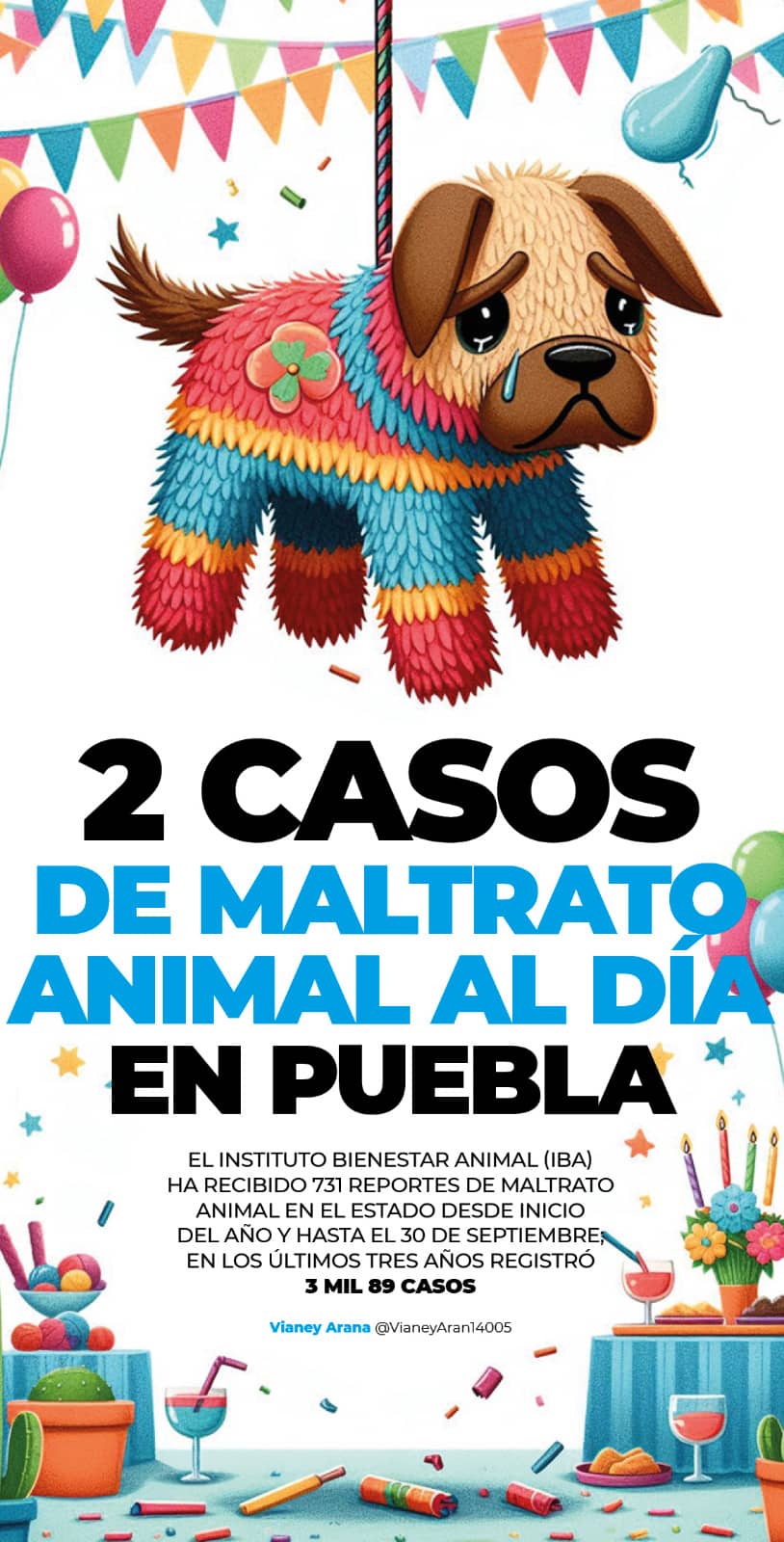 2 casos de maltrato animal al día en Puebla