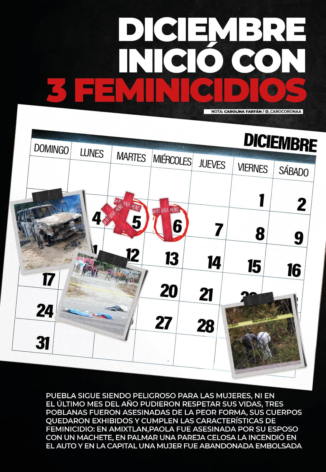 Diciembre inicia con 3 feminicidios 