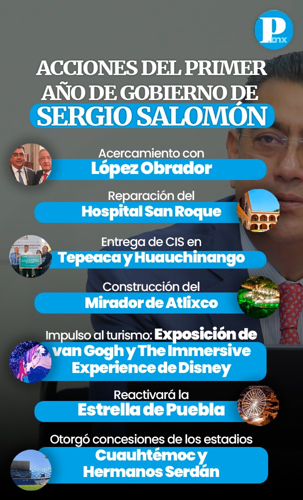 Sergio Salomón y sus acciones en el gobierno de Puebla