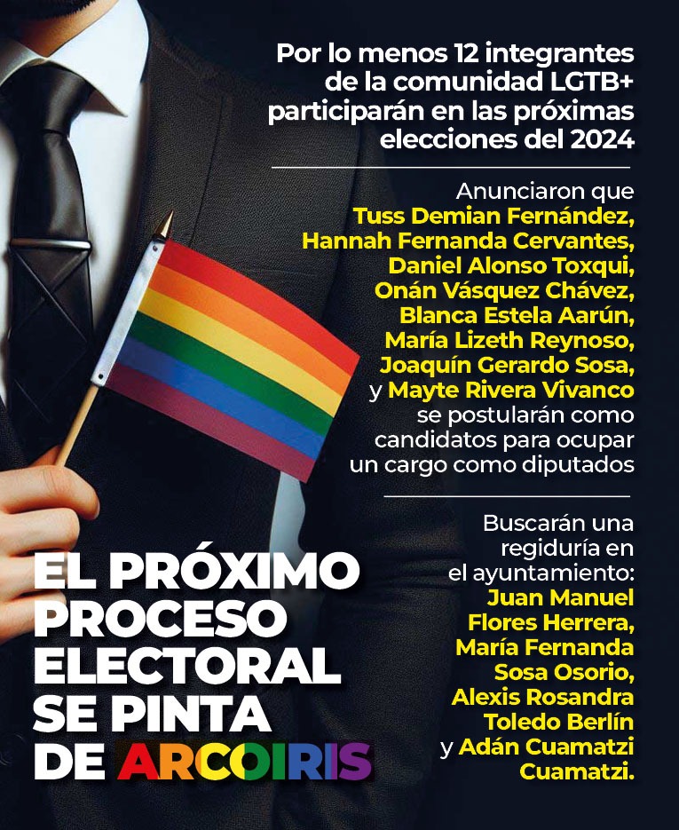El próximo proceso electoral 2024 se pinta de arcoiris