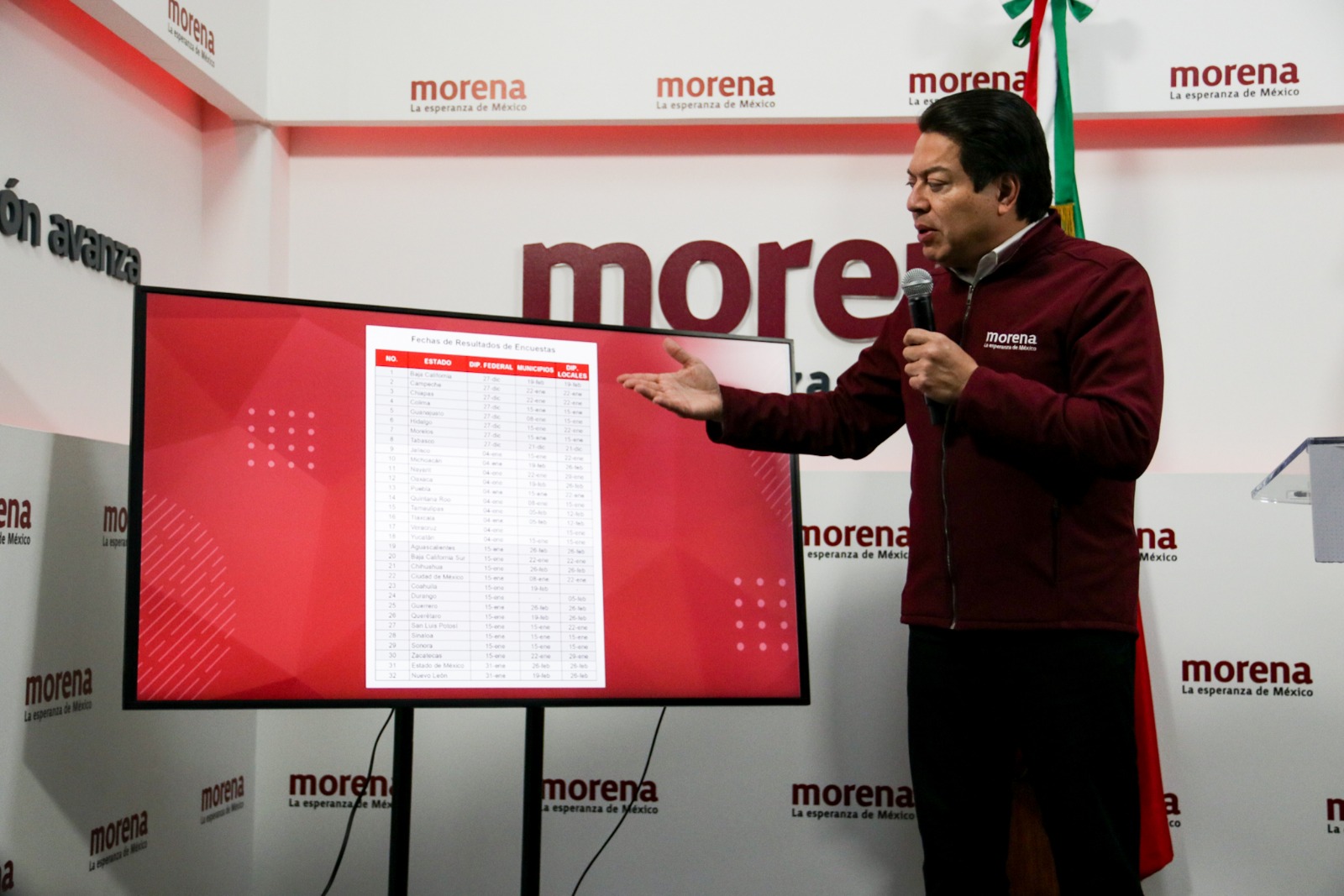 Mario Delgado anuncia que las candidaturas se definen hasta Febrero 2024