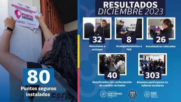 SSC Cholula: 10 detenidos y 3 vehículos recuperados en acciones de seguridad