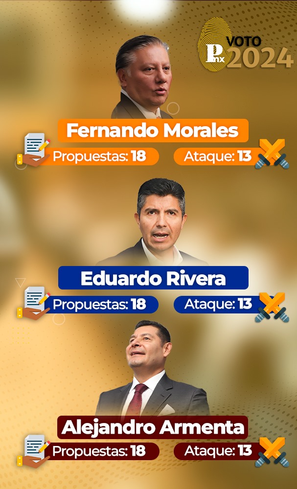 Marcador de propuestas y ataque en el debate por la gubernatura de Puebla