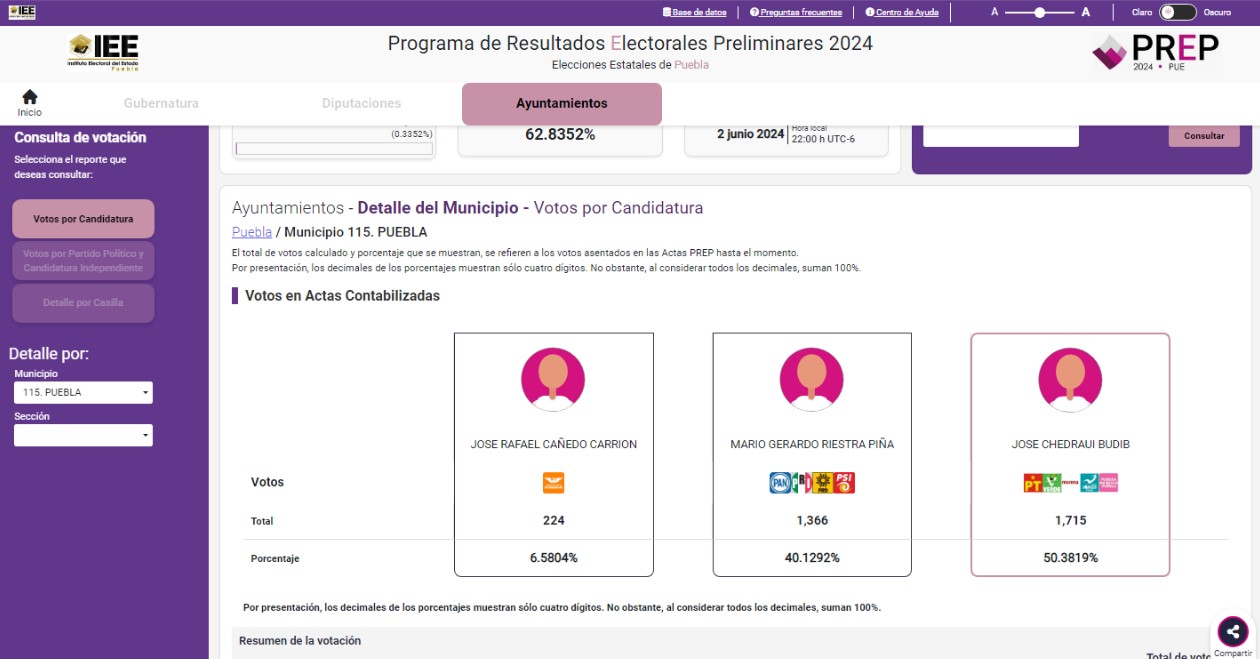 PREP Presidencia municipal Puebla