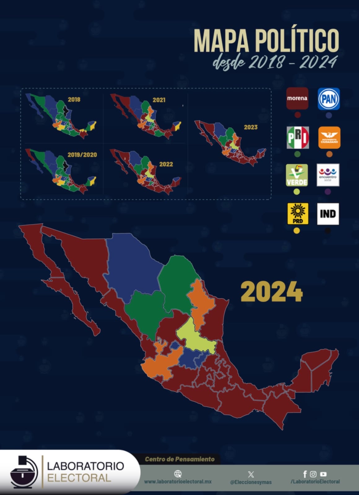 Así quedó el nuevo mapa electoral. Créditos: laboratorioelectoral.mx