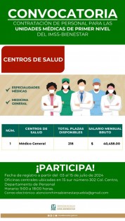 503 Vacantes médicas en Puebla: Especialidades y procedimiento de aplicación