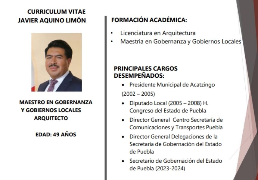 Currículo, Javier Aquino 