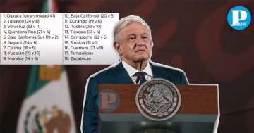 López Obrador anunció que el próximo 15 de septiembre, Día de la Independencia, podría publicarse en el Diario Oficial de la Federación (DOF) la reforma al Poder Judicial. 