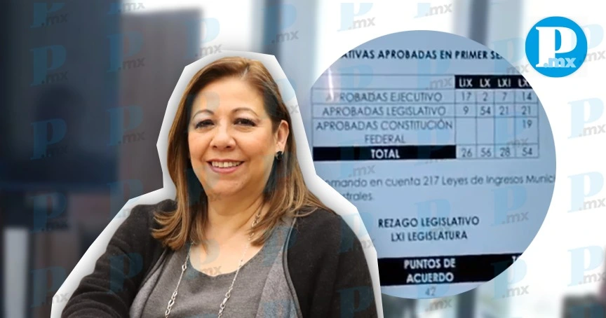 Pide Laura Artemisa García no opacar trabajo de la LXII Legislatura