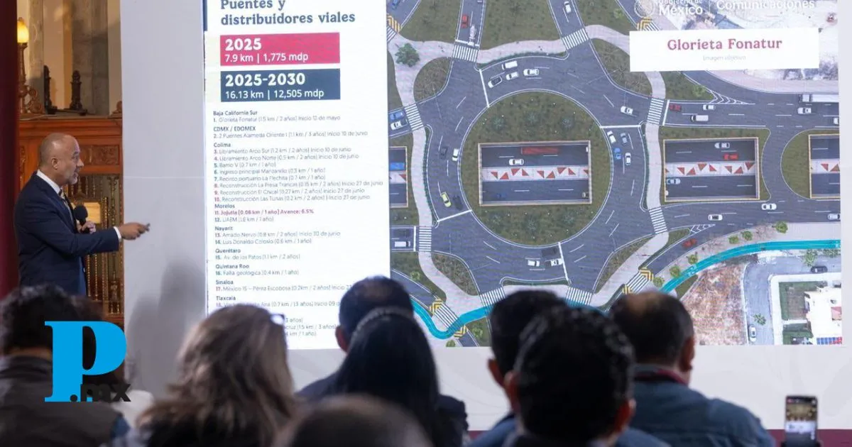Arranca el Programa de Infraestructura Carretera 2025 en México