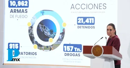 Claudia Sheinbaum: Gracias al trabajo permanente, cotidiano y coordinado del gabinete de Seguridad