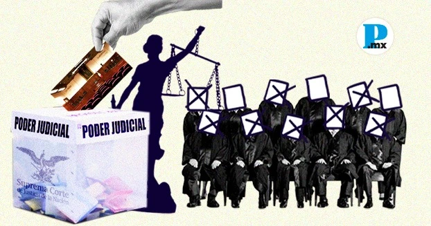 Elección Judicial en Puebla cierra con 65 incidentes menores