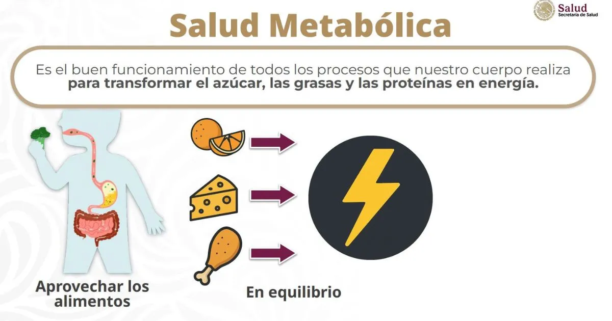 estrategia Vive saludable, vive feliz, del 12 de marzo al 13 de junio, se han valorado a 2 millones 760 mil 333 estudiantes de 17 mil 588 primarias