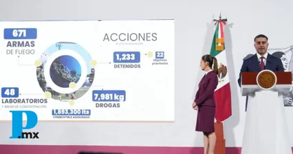 Gobierno federal crea sistema integral contra delincuencia organizada
