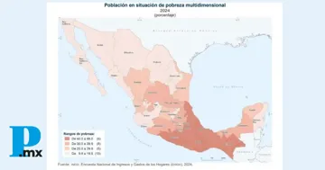 En materia de pobreza extrema, Puebla también ocupa el quinto lugar nacional con 7.3% de su población