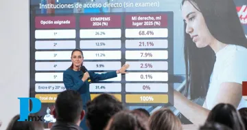 “Es sencillamente, revalorar a los jóvenes, reconocerlos, abrazarlos y garantizar que la educación sea un derecho no un privilegio”