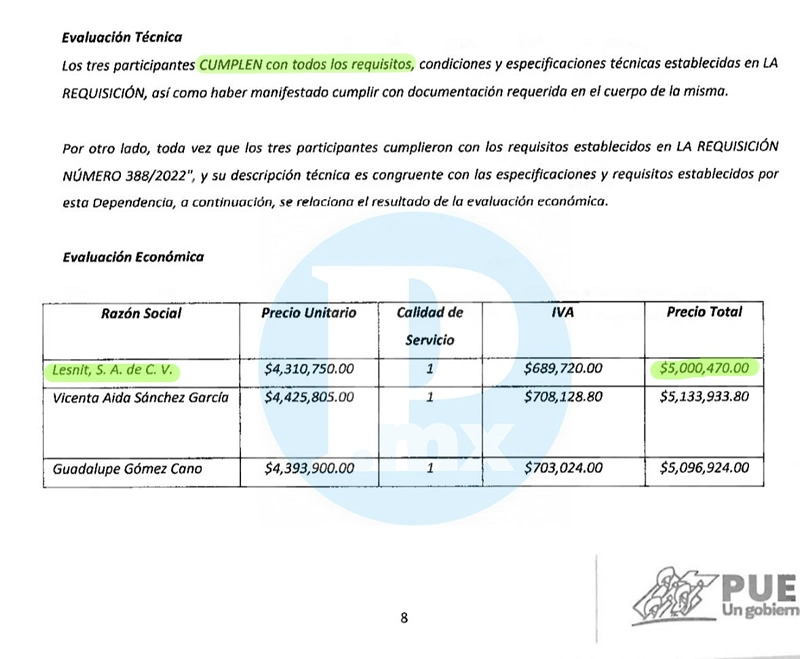Lesnit SA de CV, fue la empresa favorecida con el contrato