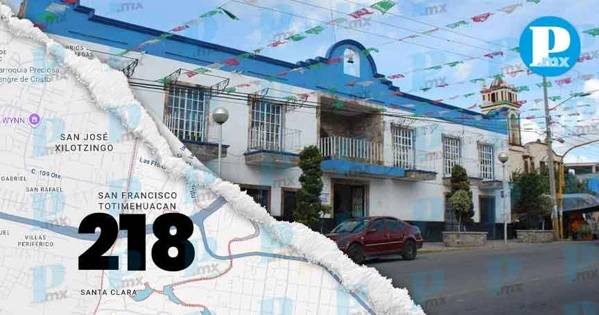 Remunicipalización de Totimehuacan aún sin fecha definitiva, ¿será hasta 2028? 