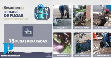 Repara Sosapach 13 fugas de agua en una semana, en San pedro Cholula