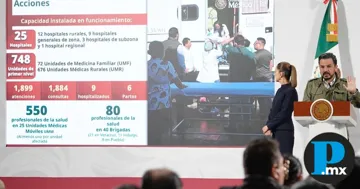 El director general del IMSS informó el despliegue de un operativo que permitirá dar continuidad a la atención médica en zonas afectadas por las lluvias.