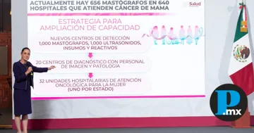 Claudia Sheinbaum anuncia inversión histórica contra el cáncer de mama
