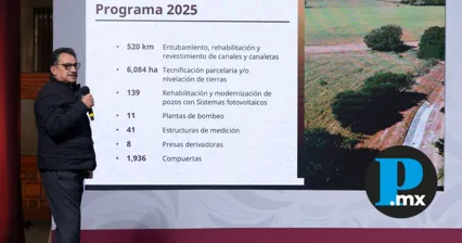 El Programa Nacional de Tecnificación de Riego busca intervenir 200 mil hectáreas