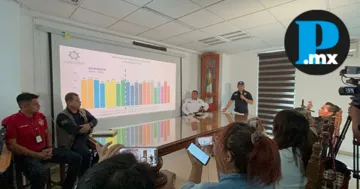 Cuautlancingo reduce delitos en 2025 con bajas históricas de hasta 41%