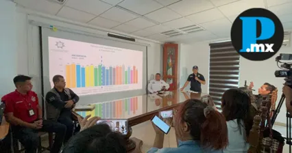 Cuautlancingo reduce delitos en 2025 con bajas hist&oacute;ricas de hasta 41%