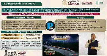 Tren Maya lanzará su primer servicio comercial de larga distancia con el paquete turístico “El Expreso de Año Nuevo”