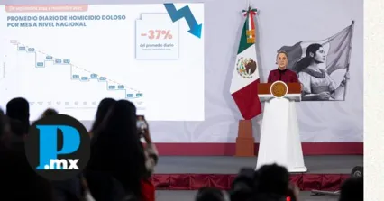 Homicidios dolosos caen 37% con Estrategia Nacional de Seguridad: Sheinbaum