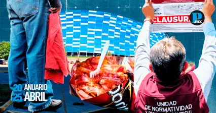 Abril 2025: operativos, clausuras y hechos viales en Puebla