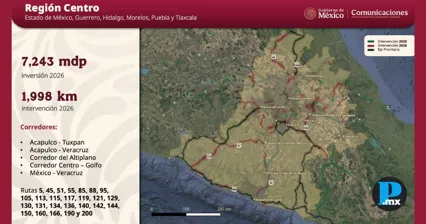 Arranca programa de bacheo en carreteras federales libres de peaje