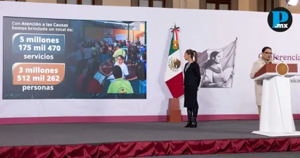 Homicidios caen 42% en M&eacute;xico de 2024 a 2026; representan 36 casos diarios menos