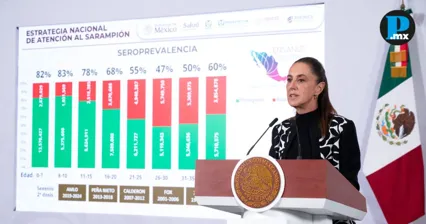 Claudia Sheinbaum asegur&oacute; que el sarampi&oacute;n est&aacute; controlado en M&eacute;xico 