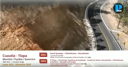 Avanza obra Cuautla-Tlapa en Tehuitzingo y Acatl&aacute;n de Osorio: SICT